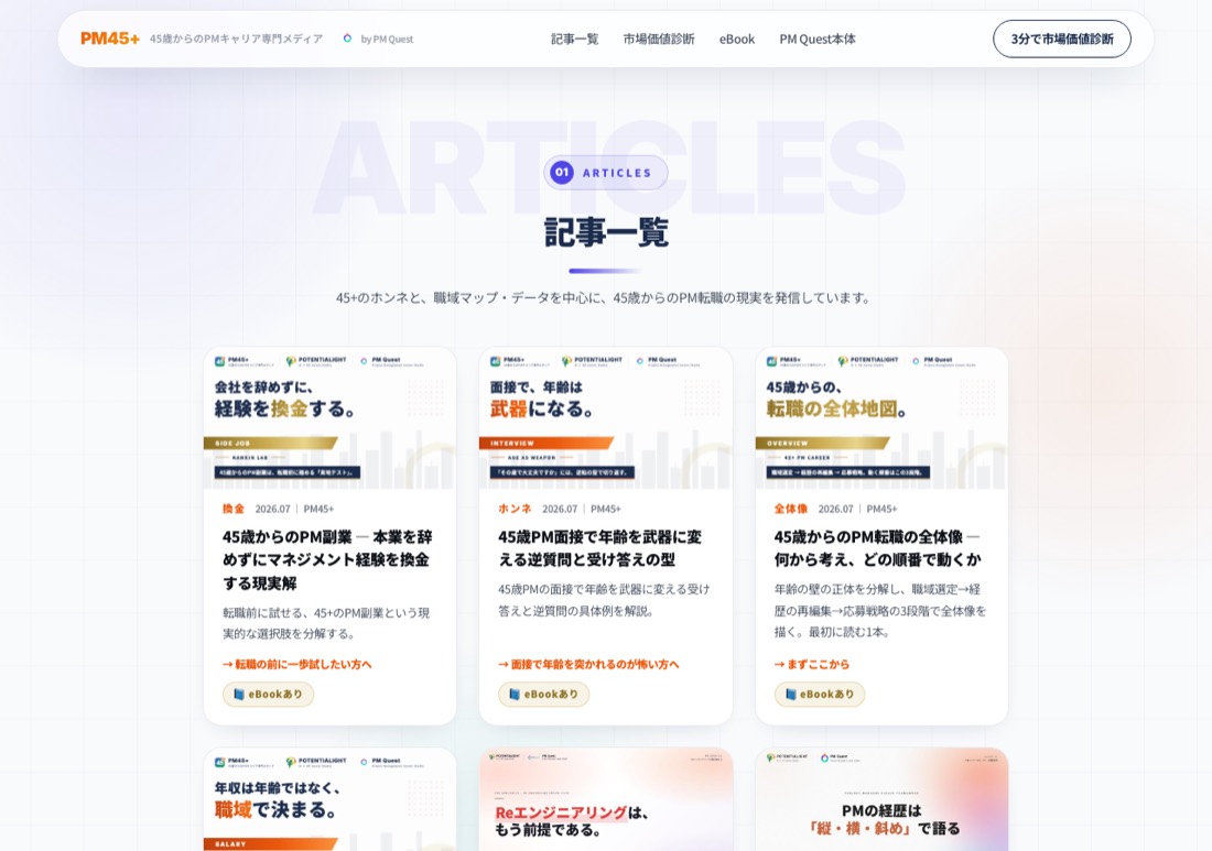 45+ 記事一覧（eBook対応付き）の実物スクリーンショット